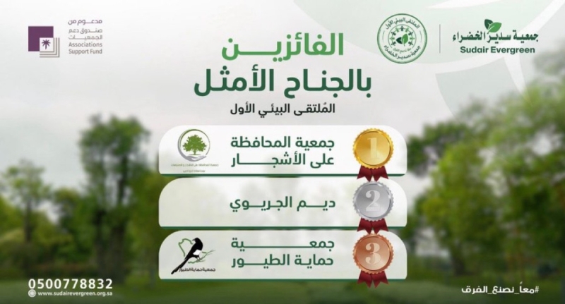 الفوز بالمركز الاول 